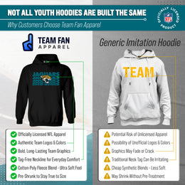 Jacksonville Jaguars NFL Youth Repeating Logo Football Fleece Hooded Sweatshirt - Black