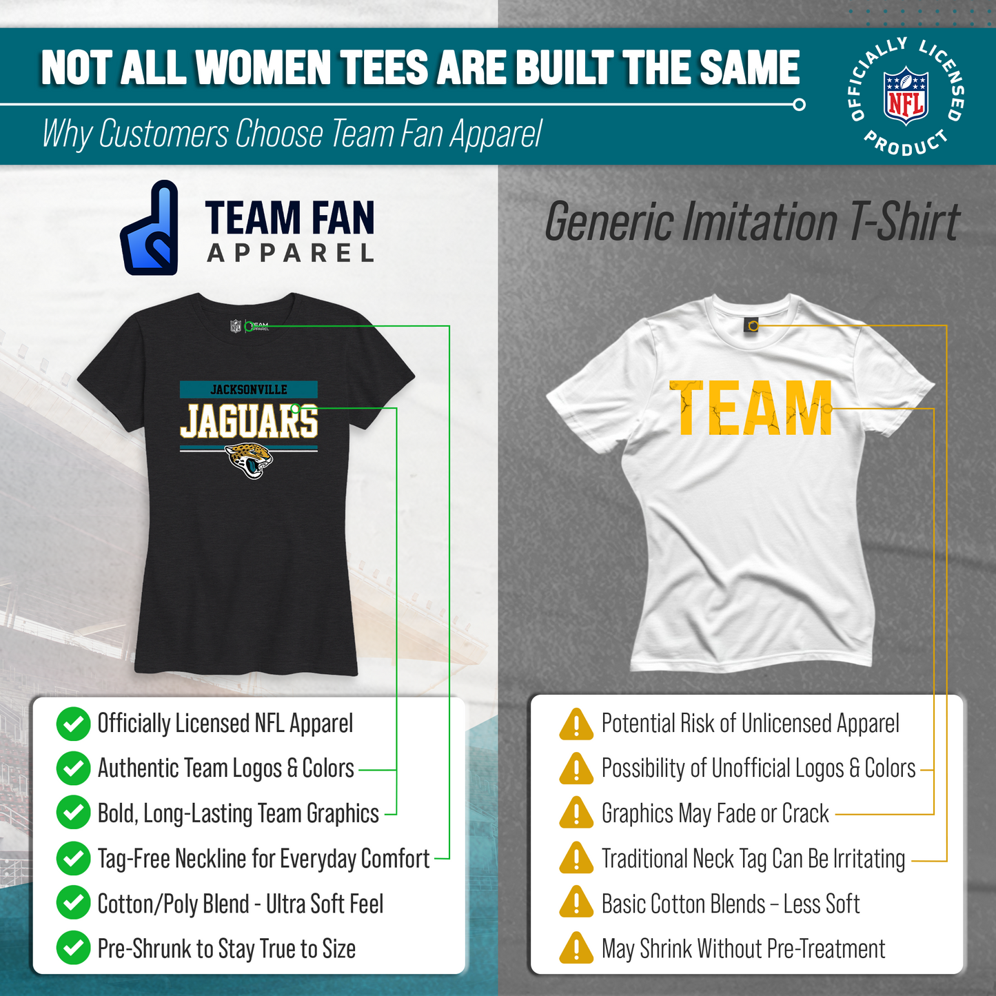 Jacksonville Jaguars NFL Women's Team Block Charcoal Tagless T-Shirt - Charcoal