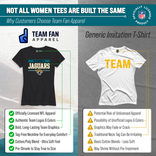 Jacksonville Jaguars NFL Women's Team Block Charcoal Tagless T-Shirt - Charcoal