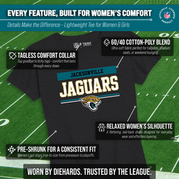 Jacksonville Jaguars NFL Women's Team Block Charcoal Tagless T-Shirt - Charcoal