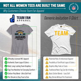 Jacksonville Jaguars NFL Womens Short Sleeve Property of Tshirt - Gray