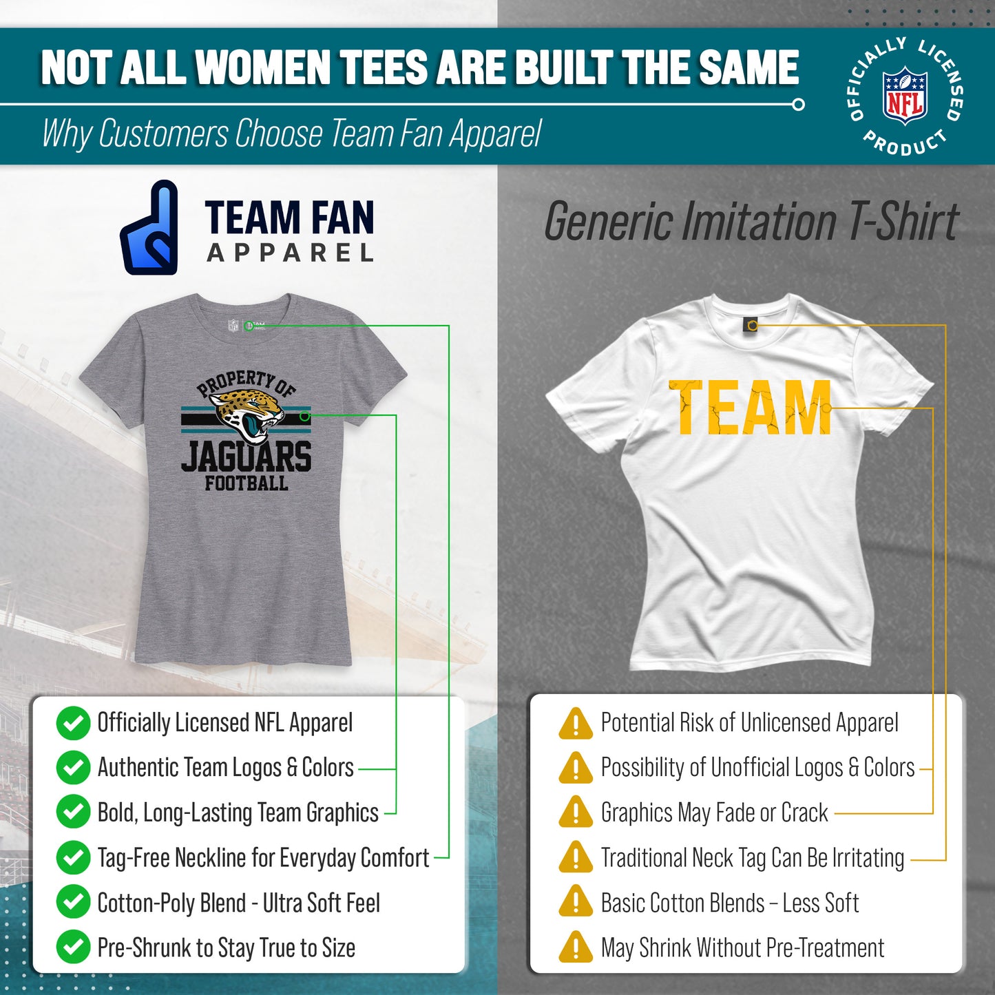 Jacksonville Jaguars NFL Womens Short Sleeve Property of Tshirt - Gray
