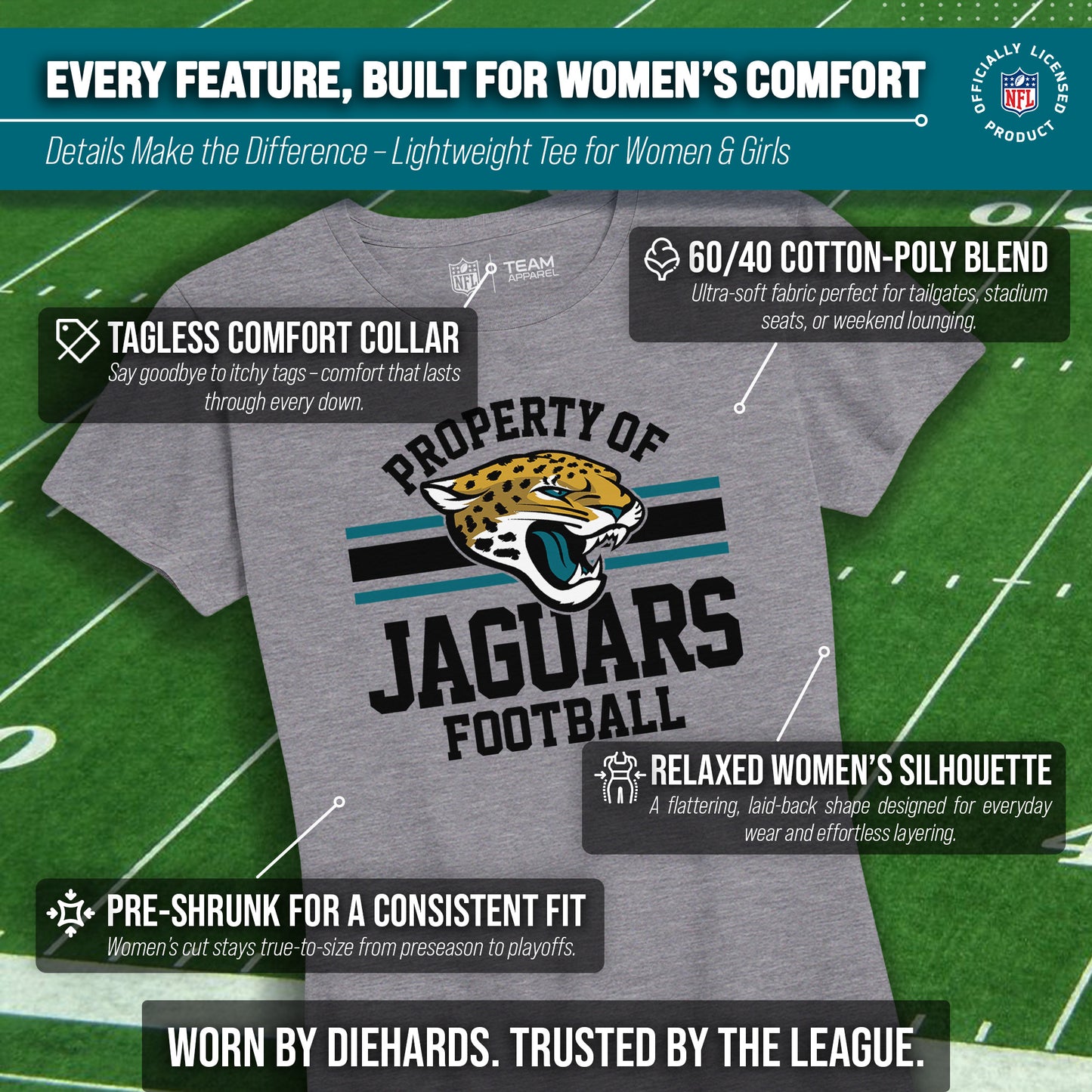 Jacksonville Jaguars NFL Womens Short Sleeve Property of Tshirt - Gray