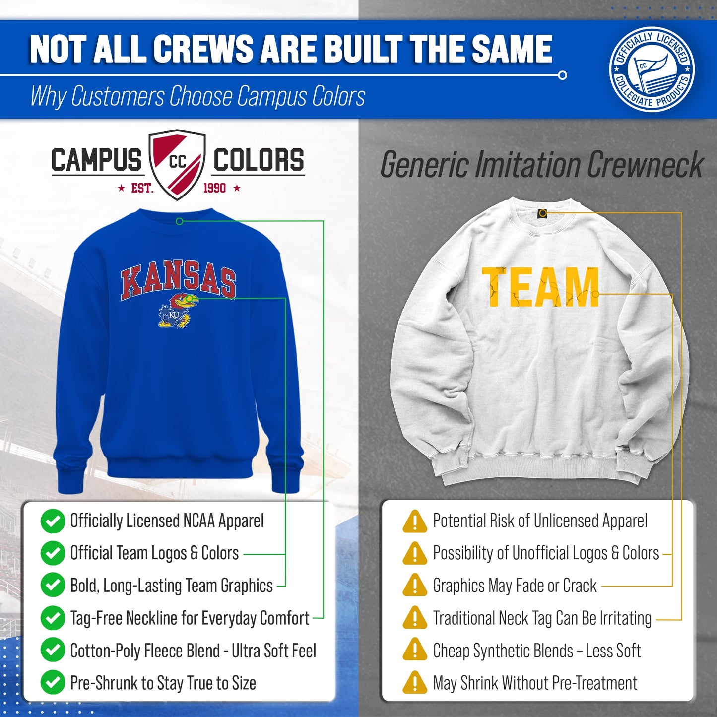 Kansas Jayhawks Adult Arch & Logo Soft Style Gameday Crewneck Sweatshirt - Royal
