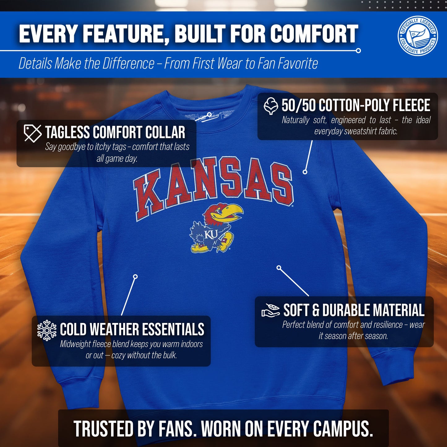 Kansas Jayhawks Adult Arch & Logo Soft Style Gameday Crewneck Sweatshirt - Royal