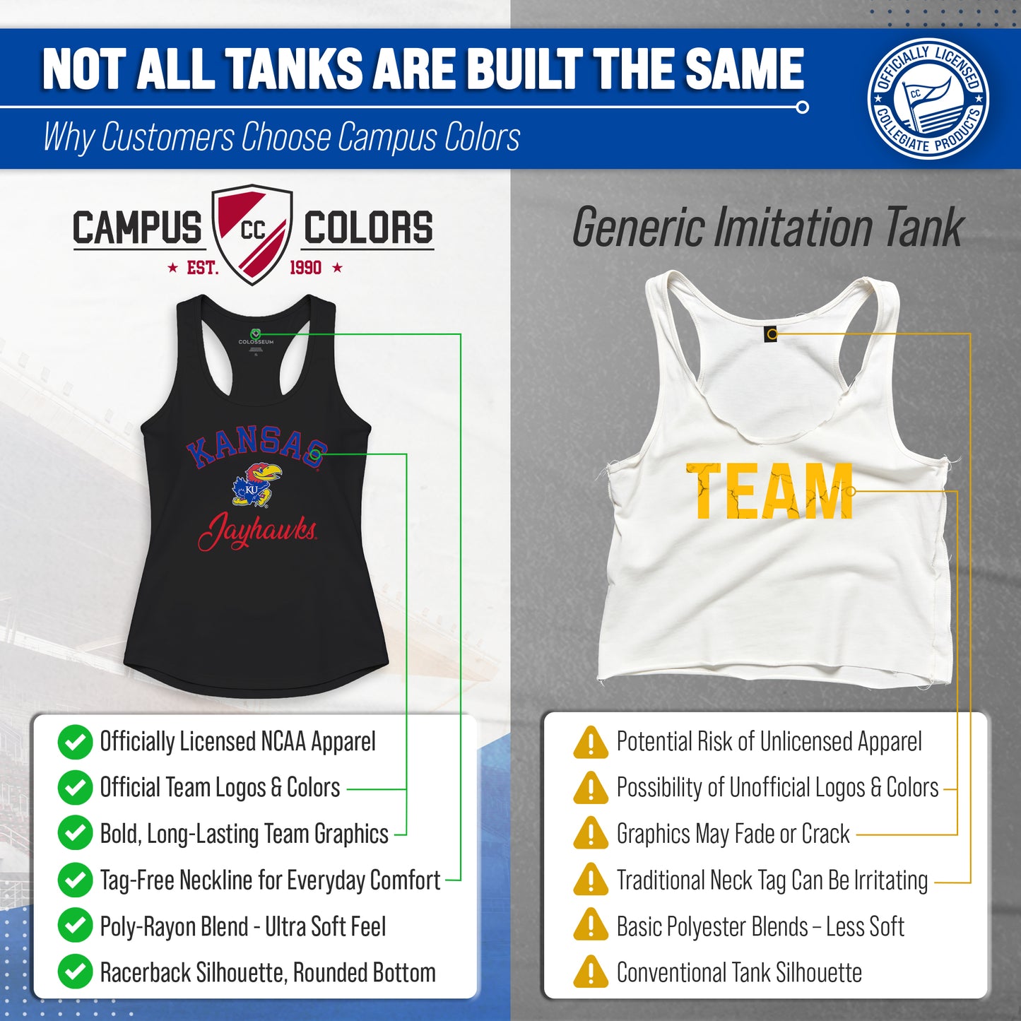 Kansas Jayhawks NCAA Womens Tag-Less Ultra Soft Tailgate Tank Top - Black Heather