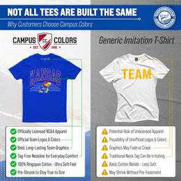 Kansas Jayhawks NCAA Adult Unisex Overtime Classics T-Shirt - Royal