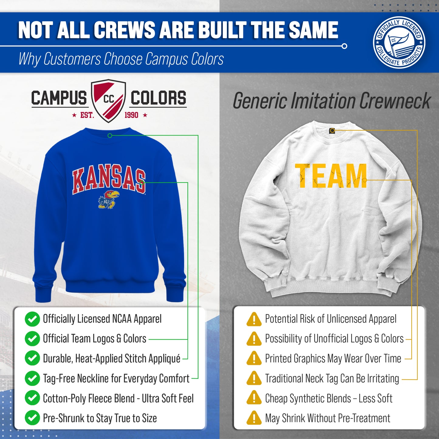 Kansas Jayhawks NCAA Adult Tackle Twill Crewneck Sweatshirt - Royal