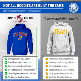 Kansas Jayhawks Adult Arch & Logo Soft Style Gameday Hooded Sweatshirt - Royal