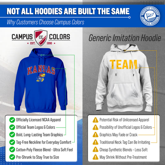 Kansas Jayhawks Adult Arch & Logo Soft Style Gameday Hooded Sweatshirt - Royal