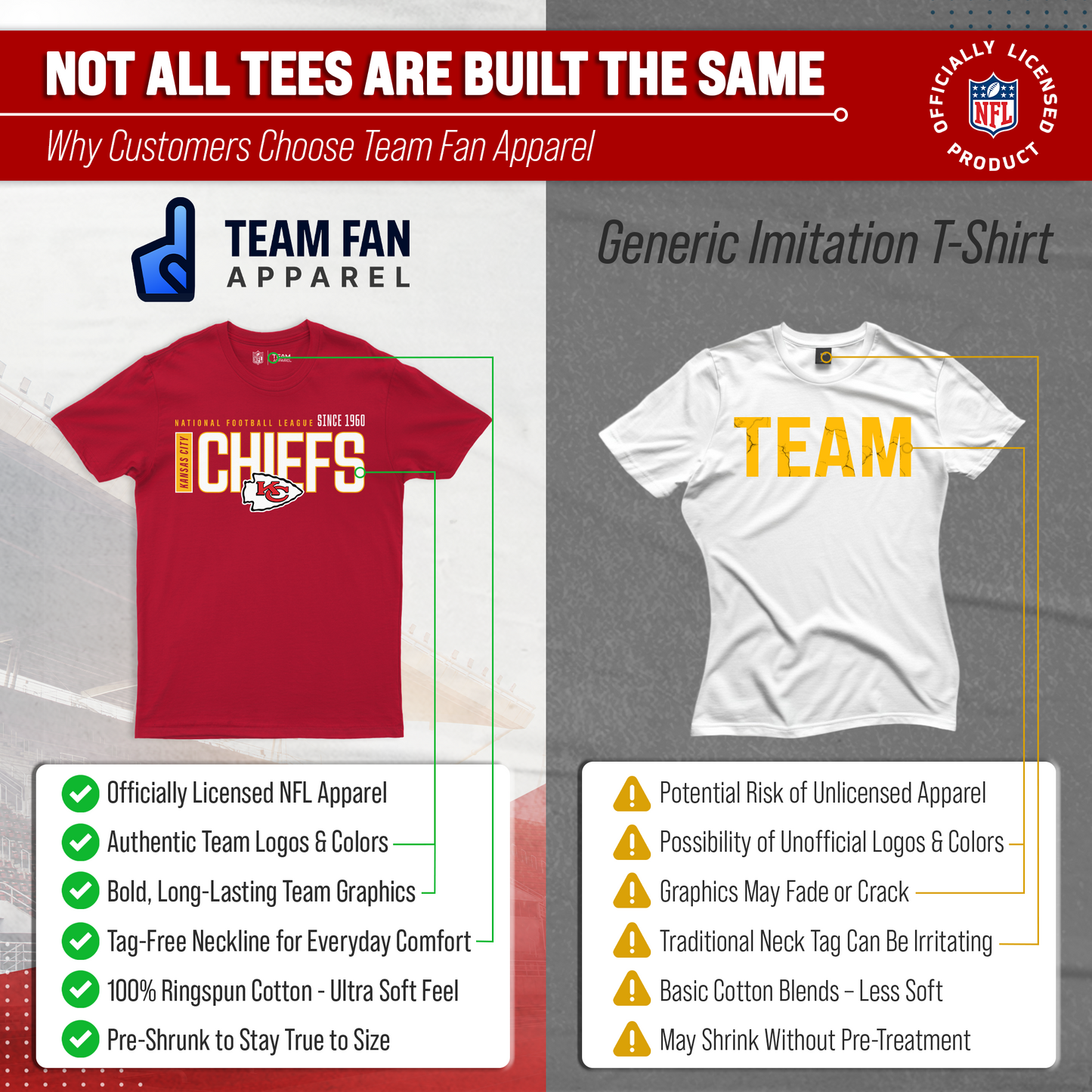 Kansas City Chiefs NFL Adult Modern Endzone Tag-Less T-Shirt - Red