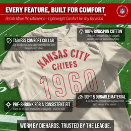 Kansas City Chiefs NFL Adult Big Date Tag-Less T-Shirt - Natural