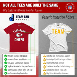 Kansas City Chiefs NFL Adult Gameday T-Shirt - Red