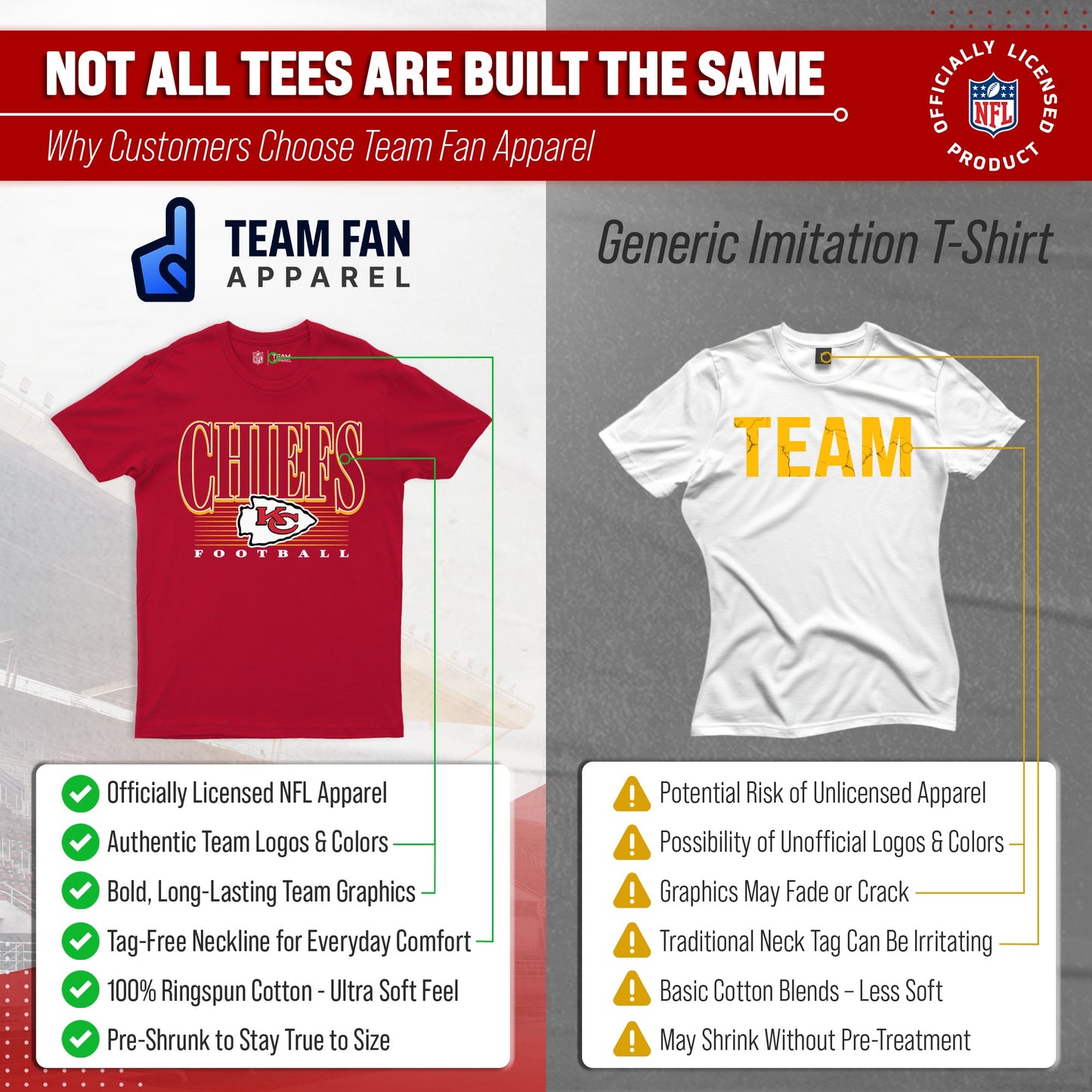 Kansas City Chiefs NFL Adult Overtime Blueprint Tag-Less T-Shirt - Red
