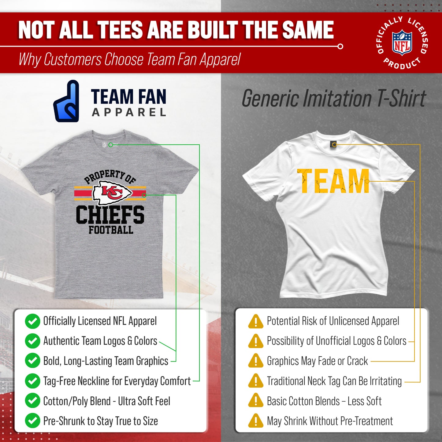 Kansas City Chiefs NFL Adult Property Of T-Shirt - Sport Gray