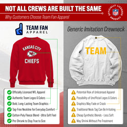 Kansas City Chiefs NFL Adult Gameday Football Crewneck Sweatshirt - Red