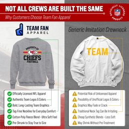 Kansas City Chiefs NFL Adult Property Of Crewneck Fleece Sweatshirt - Sport Gray