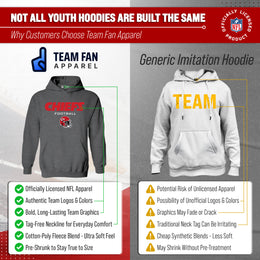 Kansas City Chiefs NFL Youth Football Helmet Hood - Charcoal