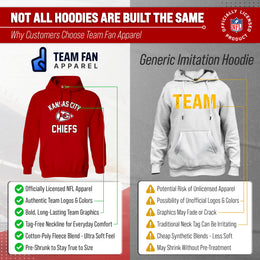 Kansas City Chiefs NFL Adult Gameday Hooded Sweatshirt - Red