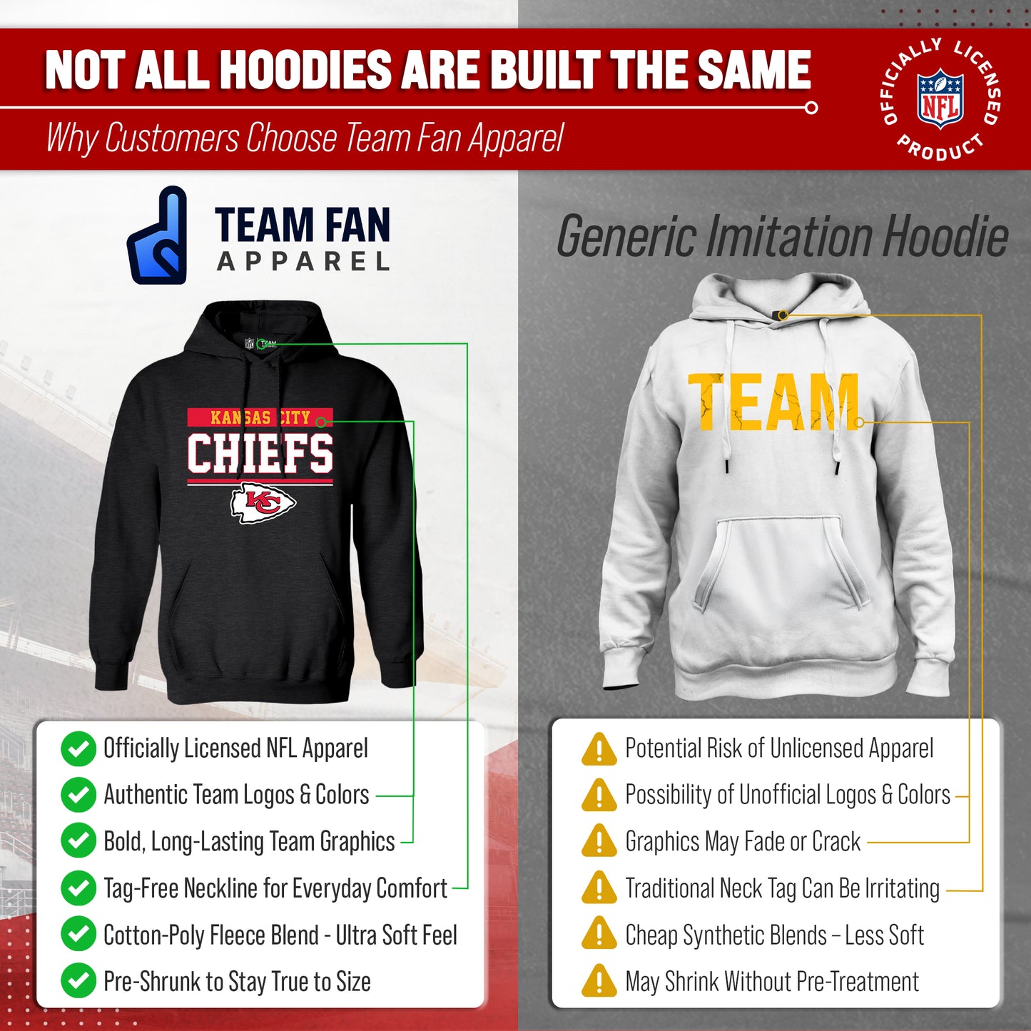 Kansas City Chiefs NFL Adult Gameday Charcoal Hooded Sweatshirt - Charcoal
