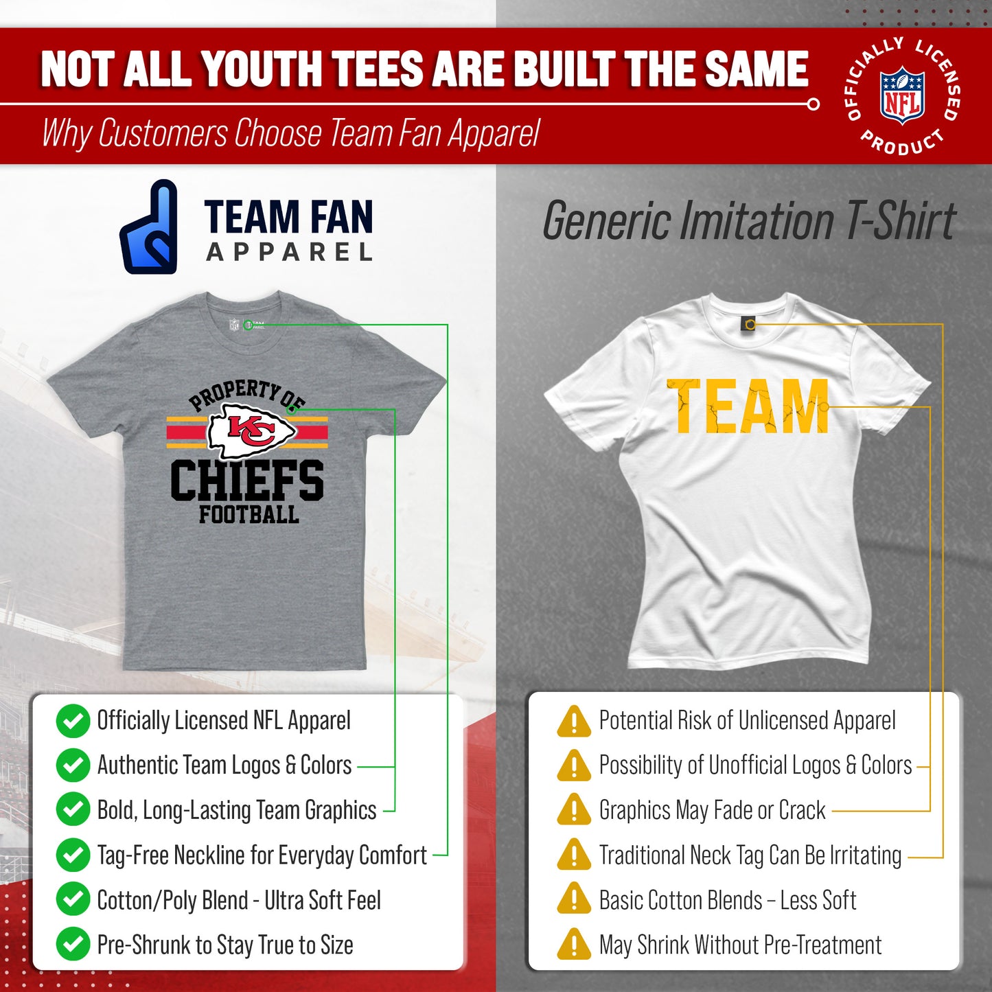 Kansas City Chiefs NFL Youth Property Of Short Sleeve Lightweight T Shirt - Sport Gray