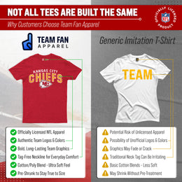 Kansas City Chiefs NFL Starting Fresh Short Sleeve Heather T-Shirt - Red