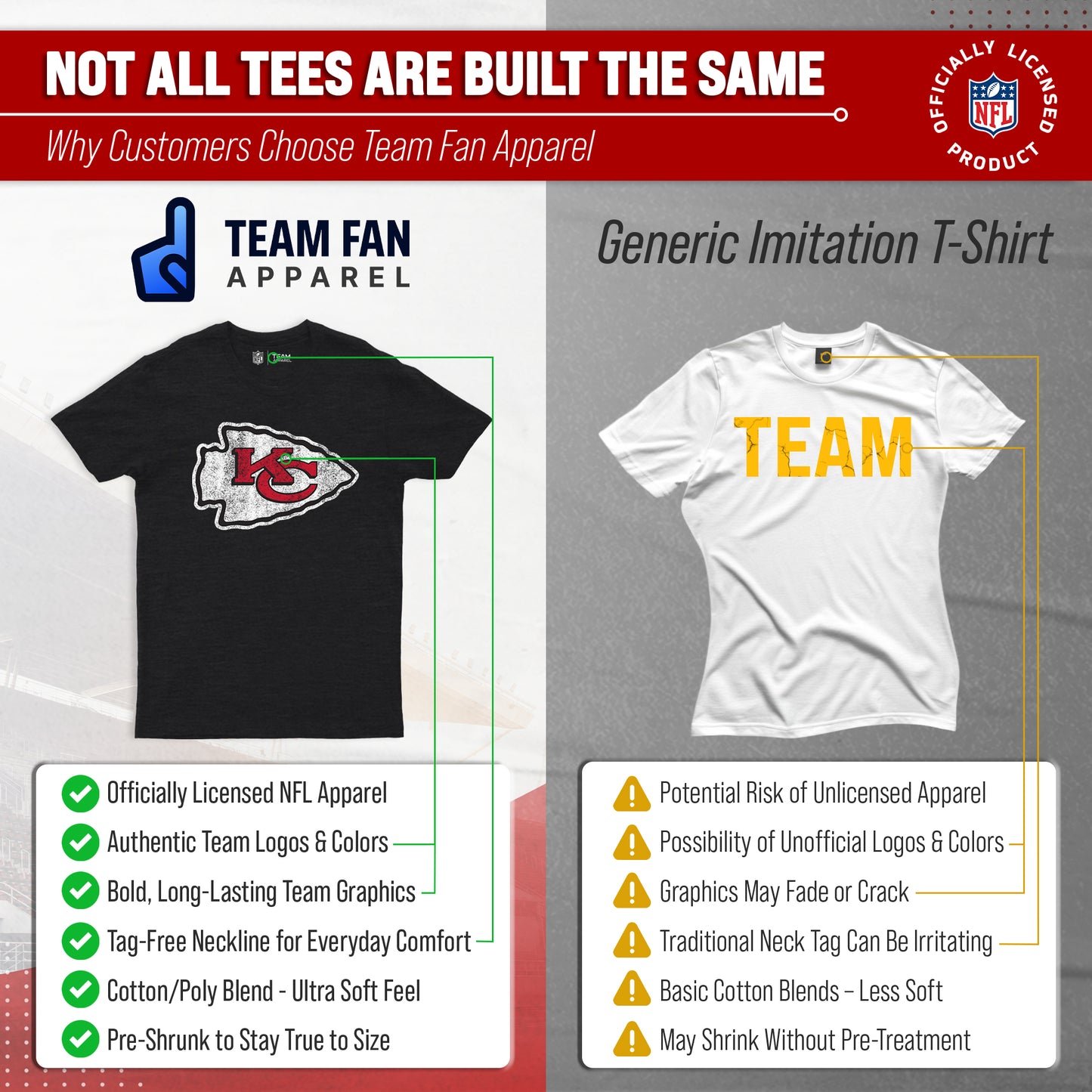 Kansas City Chiefs NFL Modern Throwback T-shirt - Black Heather