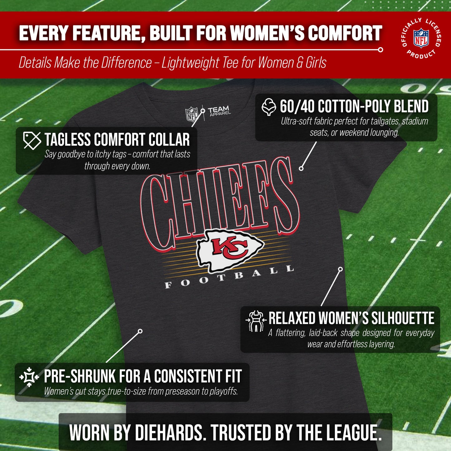 Kansas City Chiefs NFL Womens Overtime Blueprint Tag-Less T-Shirt - Black