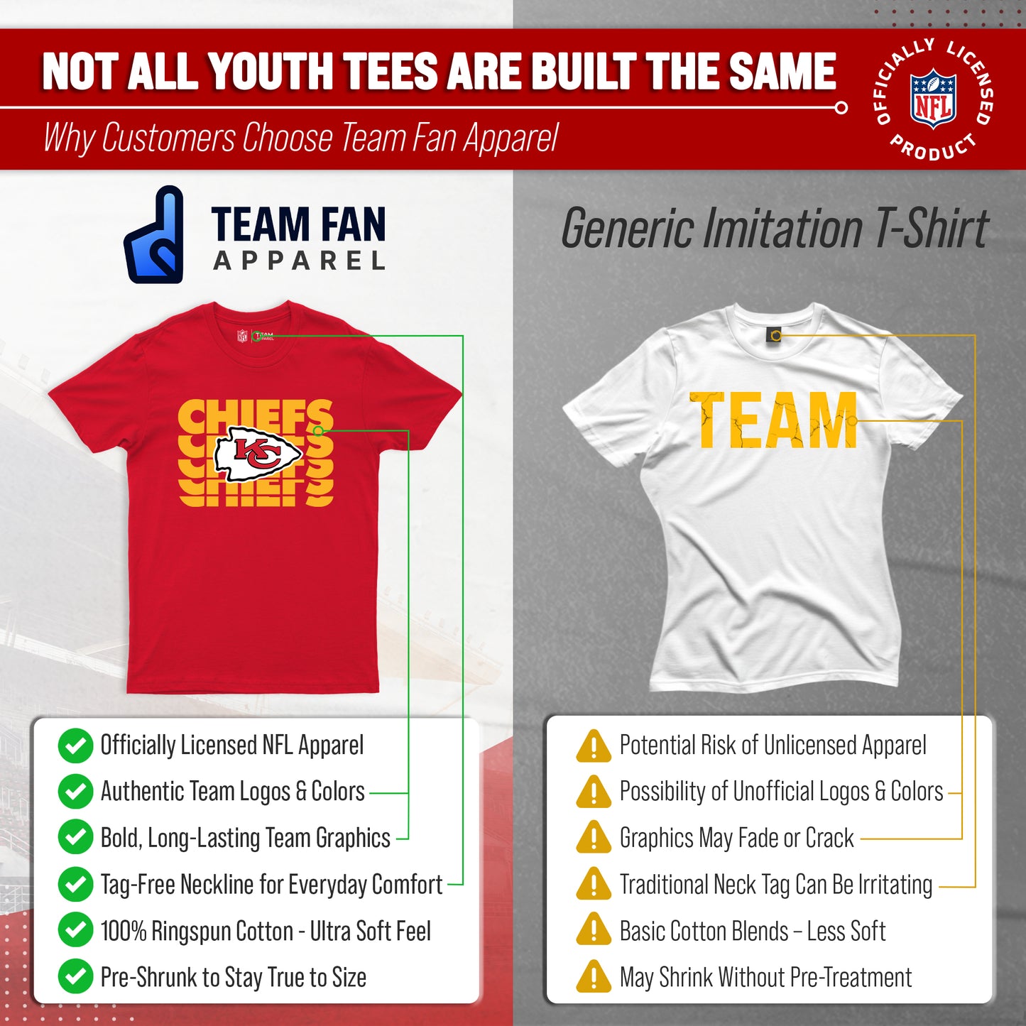 Kansas City Chiefs NFL Youth Repeating Logo Football T-Shirt Unisex Tag Free Comfortable - Red