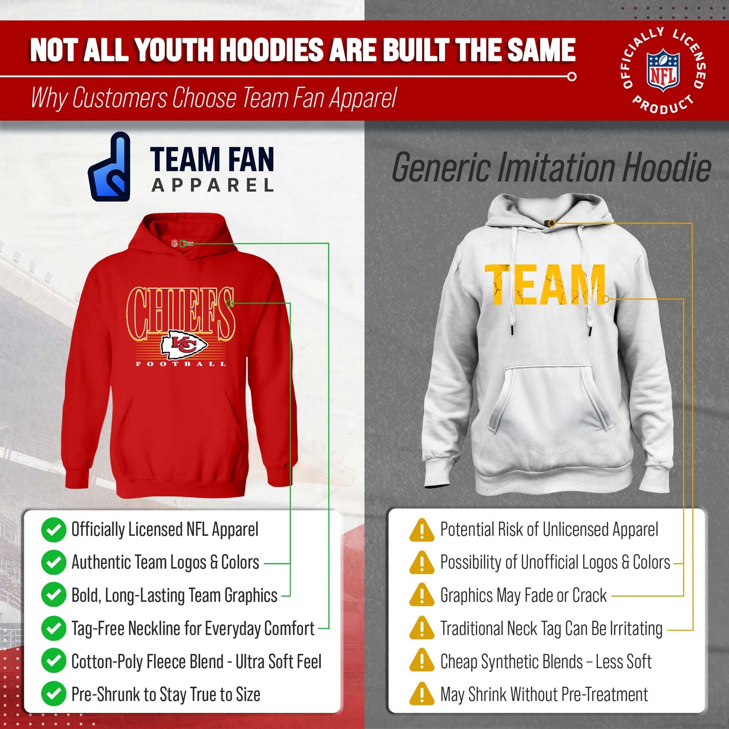 Kansas City Chiefs NFL Youth Overtime Blueprint Football Fleece Hooded Sweatshirt - Red