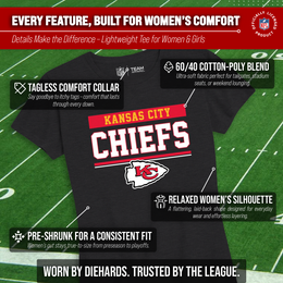 Kansas City Chiefs NFL Women's Team Block Charcoal Tagless T-Shirt - Charcoal