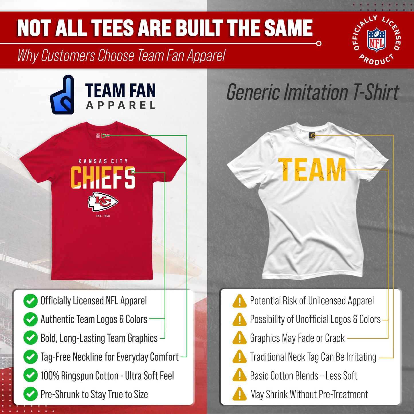 Kansas City Chiefs Adult NFL Diagonal Fade Color Block T-Shirt - Red