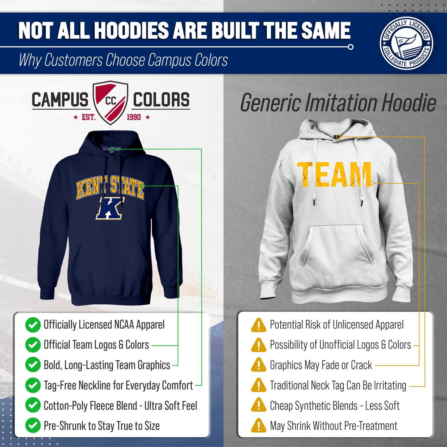 Kent State Golden Flashes Adult Arch & Logo Soft Style Gameday Hooded Sweatshirt - Navy