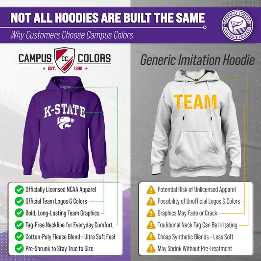 Kansas State Wildcats Adult Arch & Logo Soft Style Gameday Hooded Sweatshirt - Purple