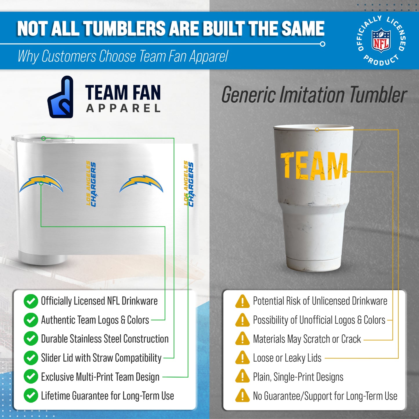 Los Angeles Chargers NFL 20oz Gameday Stainless Steel Tumbler - White