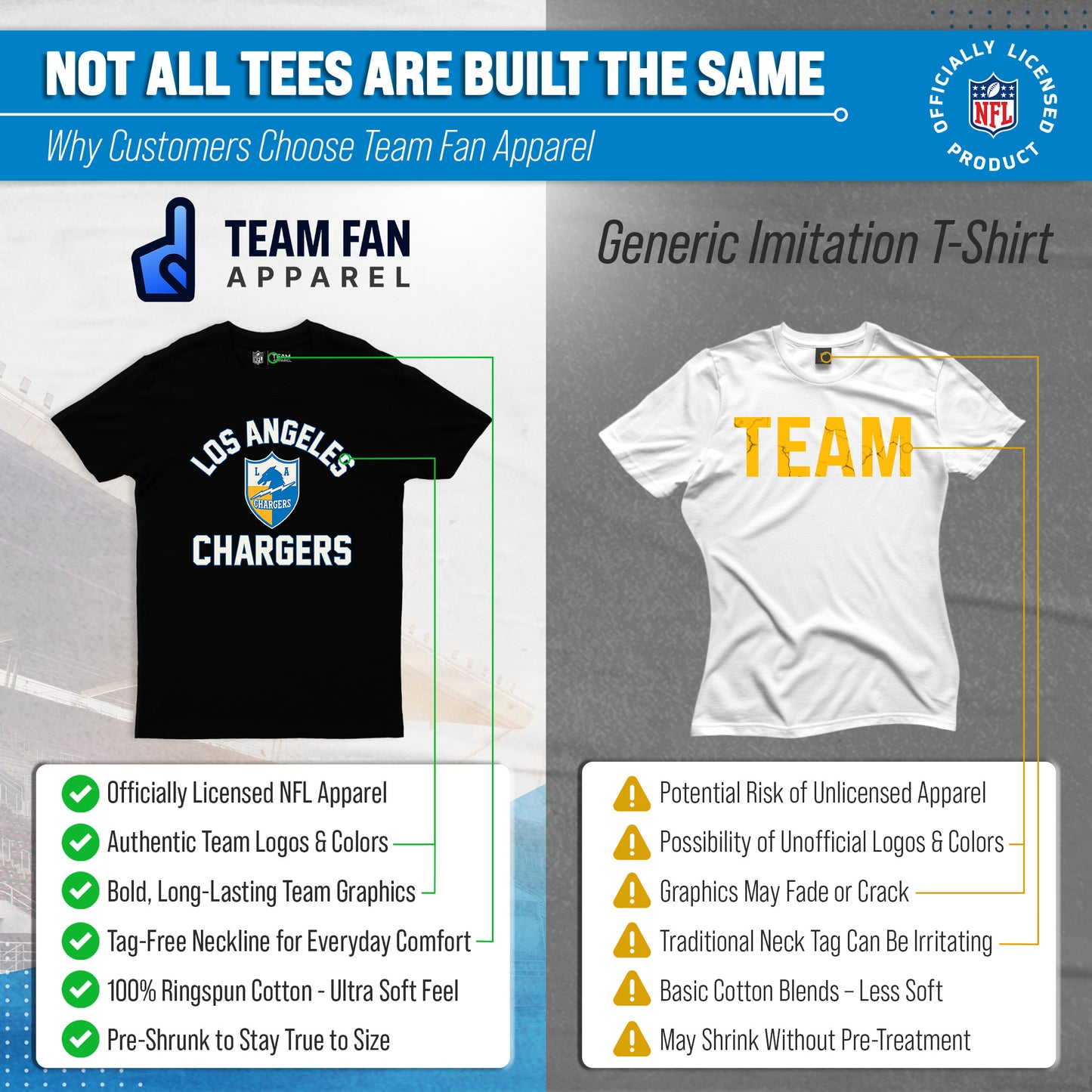 Los Angeles Chargers NFL Adult Retro Gameday Unisex T-Shirt - Black