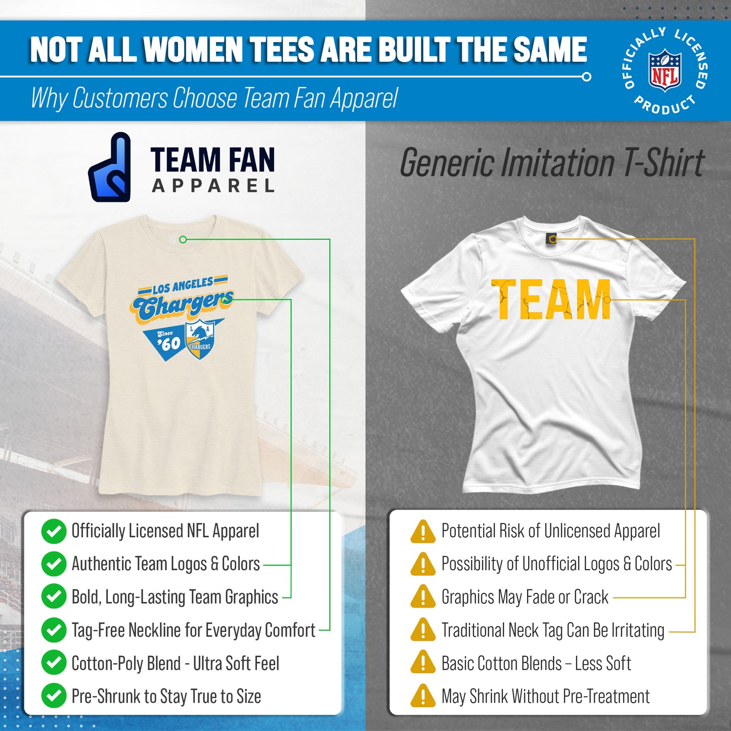 Los Angeles Chargers NFL Womens Vintage Charm Tag-Less Soft T-Shirt - Birch