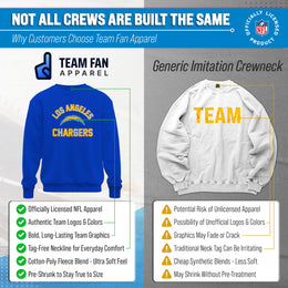 Los Angeles Chargers NFL Adult Gameday Football Crewneck Sweatshirt - Royal