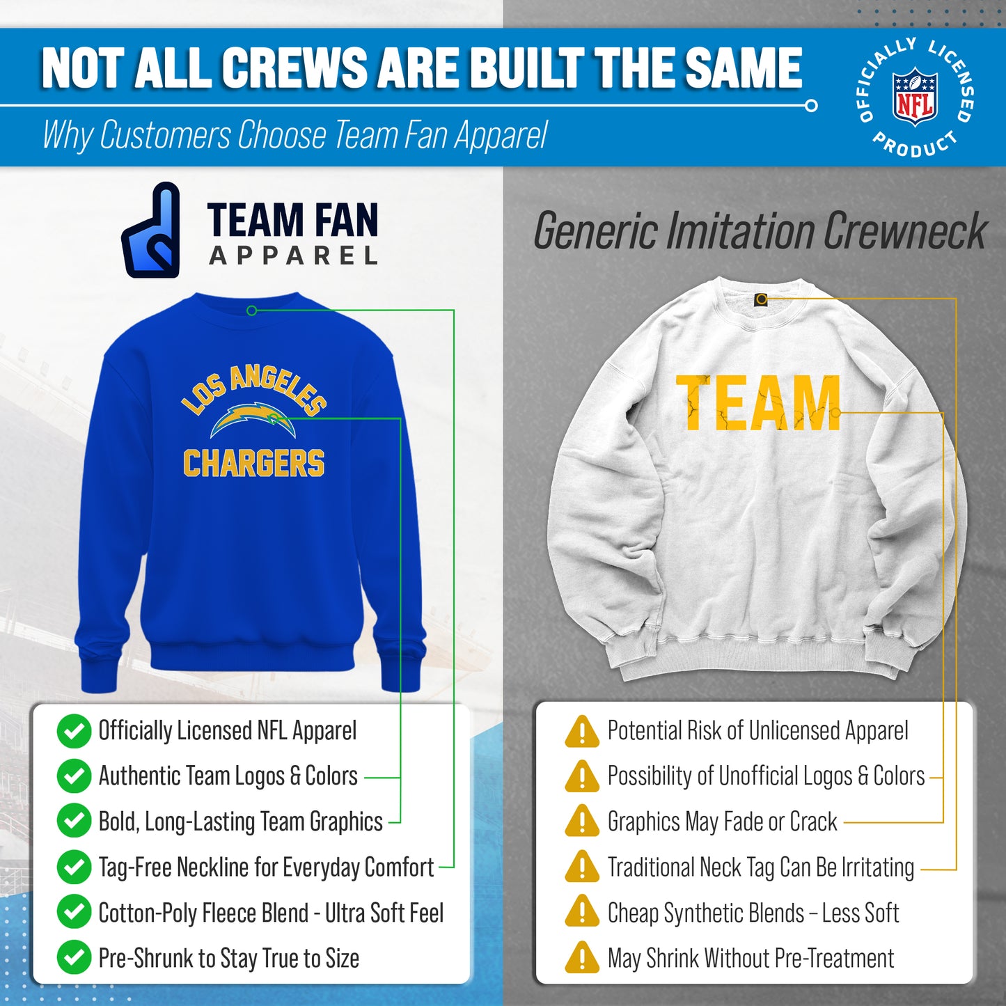 Los Angeles Chargers NFL Adult Gameday Football Crewneck Sweatshirt - Royal