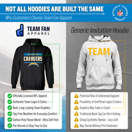 Los Angeles Chargers NFL Adult Gameday Charcoal Hooded Sweatshirt - Charcoal