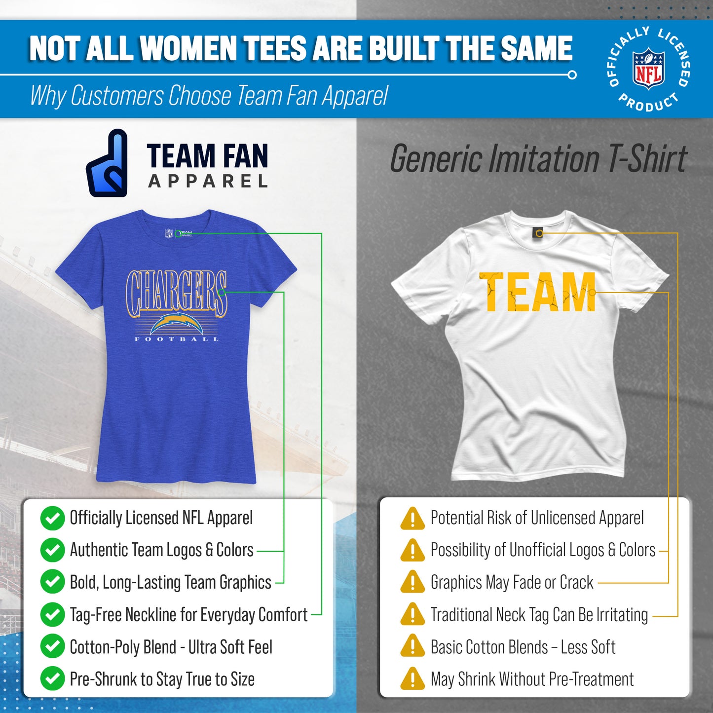 Los Angeles Chargers NFL Womens Overtime Blueprint Tag-Less T-Shirt - Royal