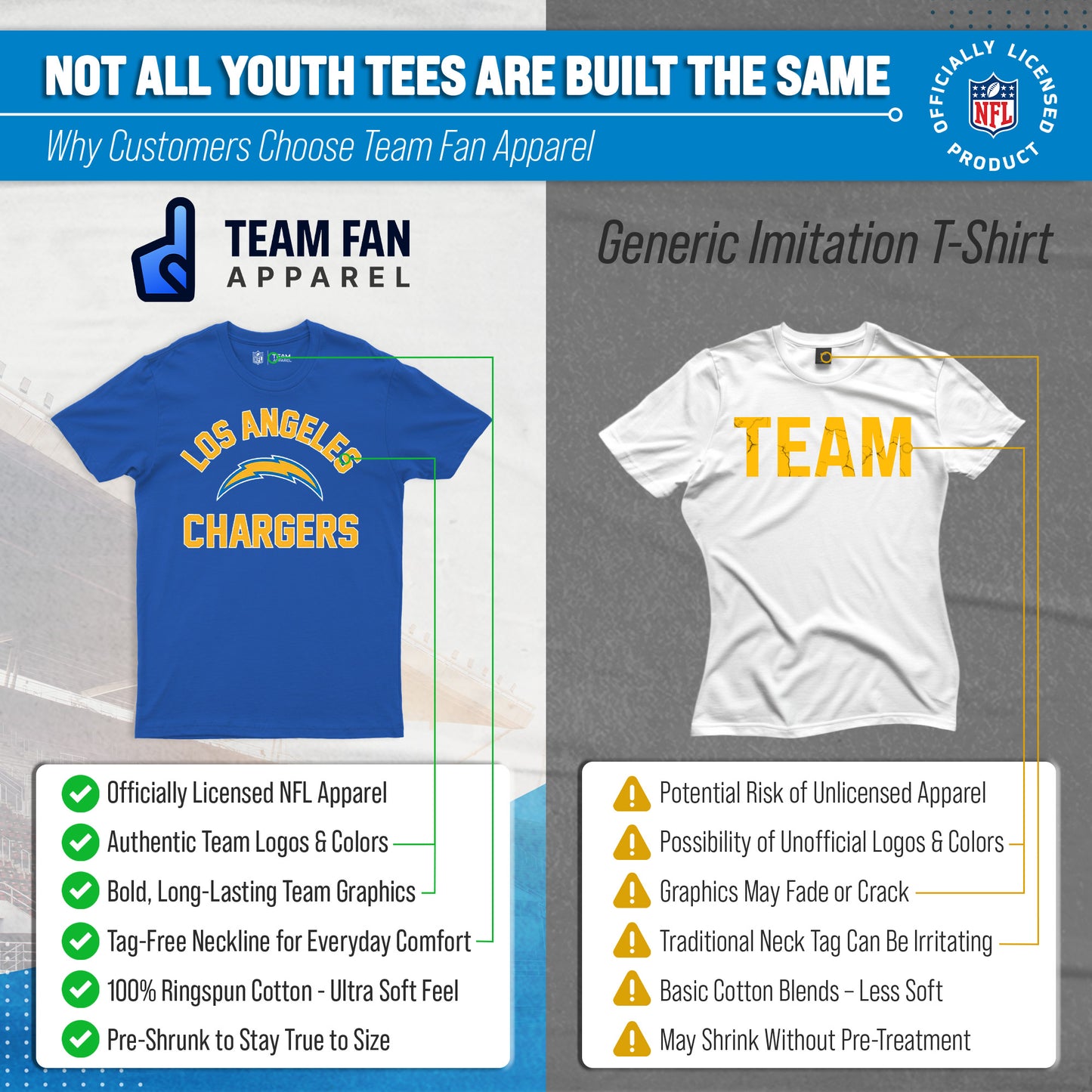 Los Angeles Chargers NFL Youth Gameday Football T-Shirt - Royal