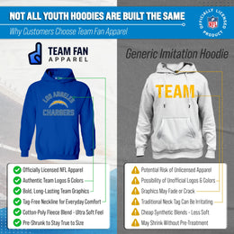 Los Angeles Chargers NFL Youth Gameday Hooded Sweatshirt - Royal