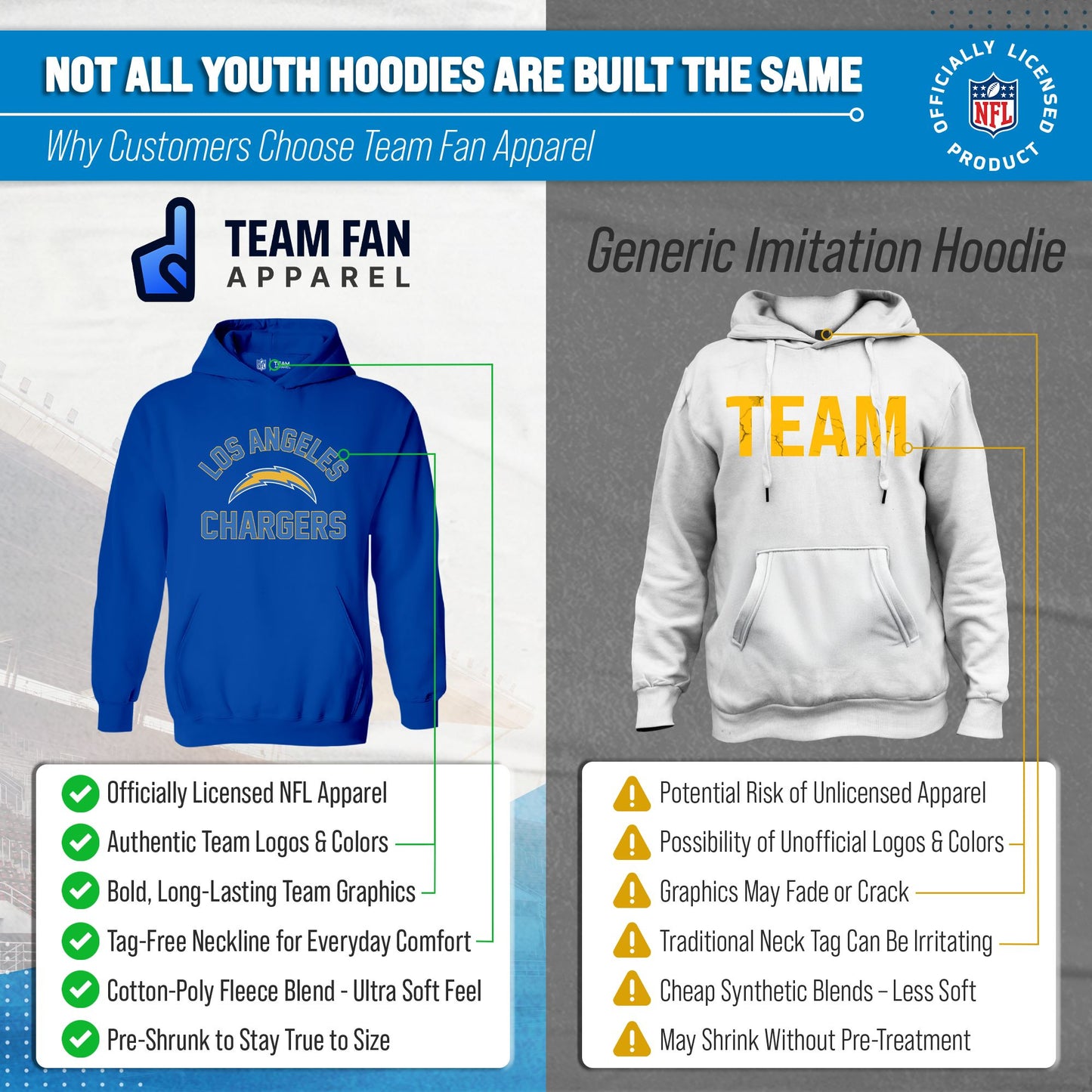 Los Angeles Chargers NFL Youth Gameday Hooded Sweatshirt - Royal