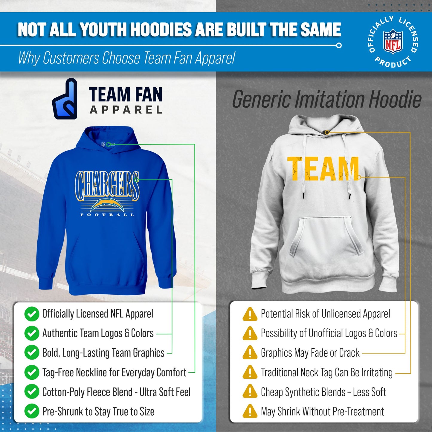 Los Angeles Chargers NFL Youth Overtime Blueprint Football Fleece Hooded Sweatshirt - Royal