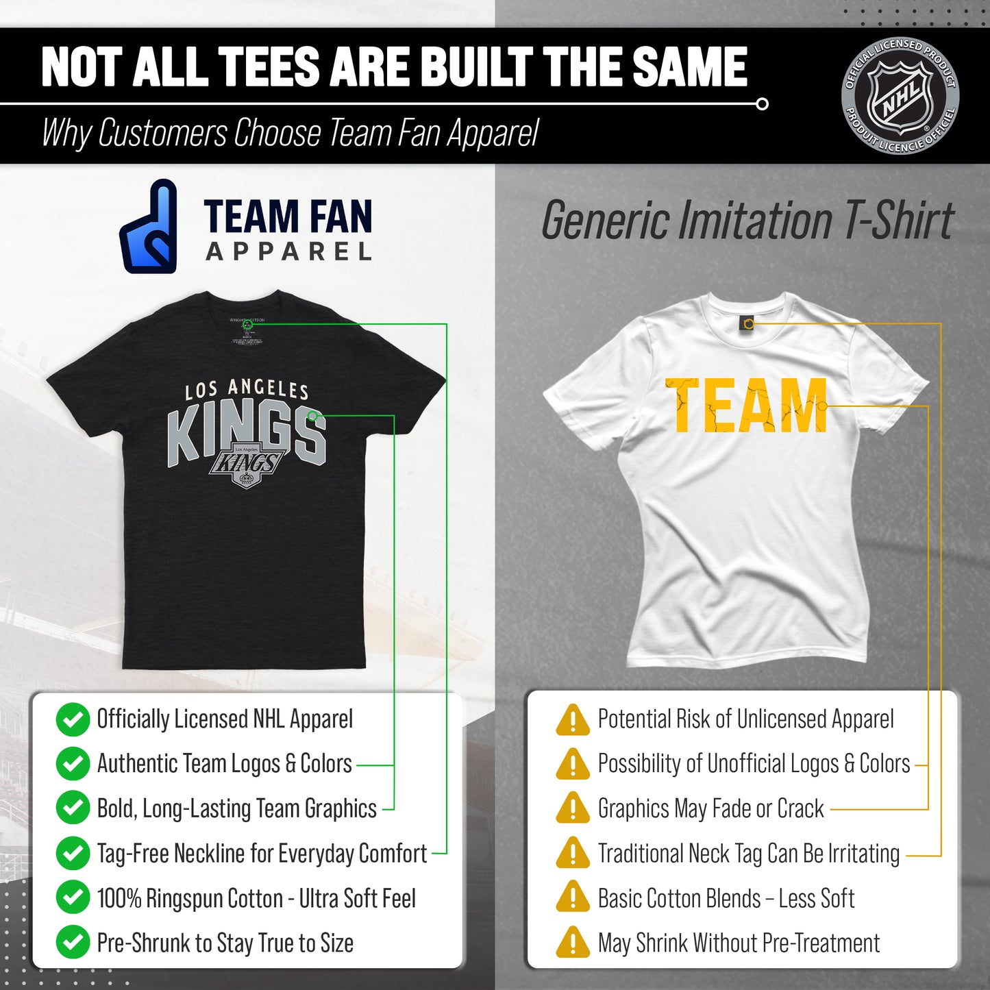 Los Angeles Kings NHL Adult Powerplay Heathered Unisex T-Shirt - Black Heather