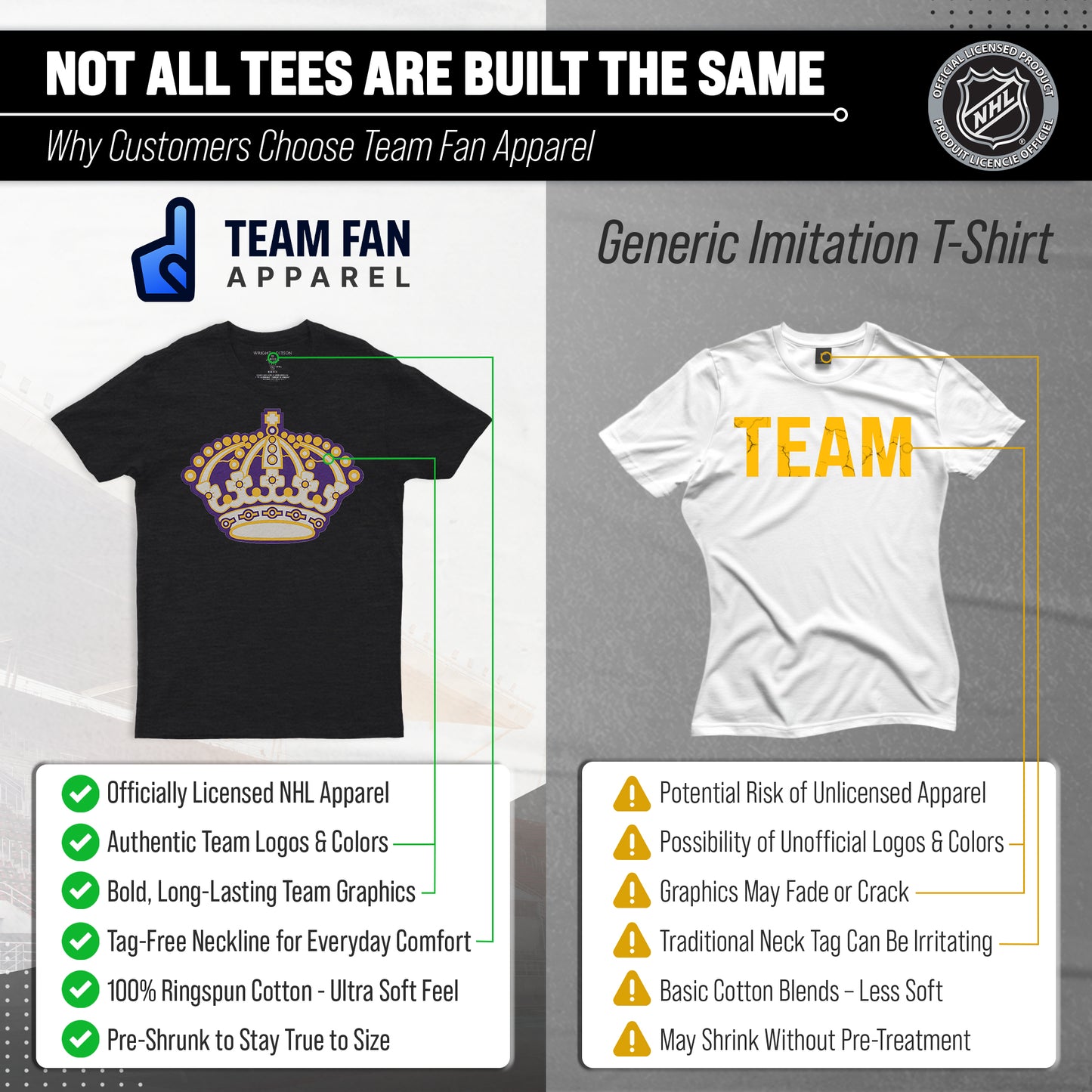 Los Angeles Kings NHL Adult Retro Logo Tag-Less T-Shirt - Black Heather