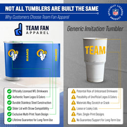 Los Angeles Rams NFL 20oz Gameday Stainless Steel Tumbler - Royal