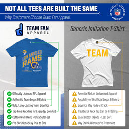 Los Angeles Rams NFL Adult Distressed Helmet Tag-Less T-Shirt - Royal Heather