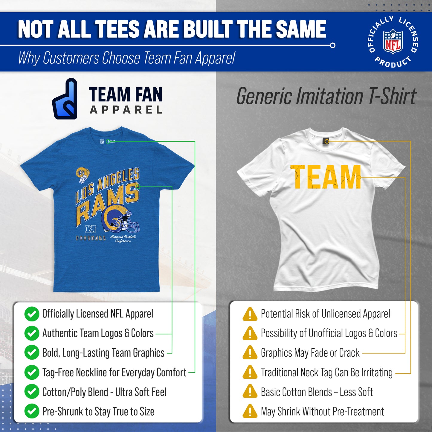 Los Angeles Rams NFL Adult Distressed Helmet Tag-Less T-Shirt - Royal Heather